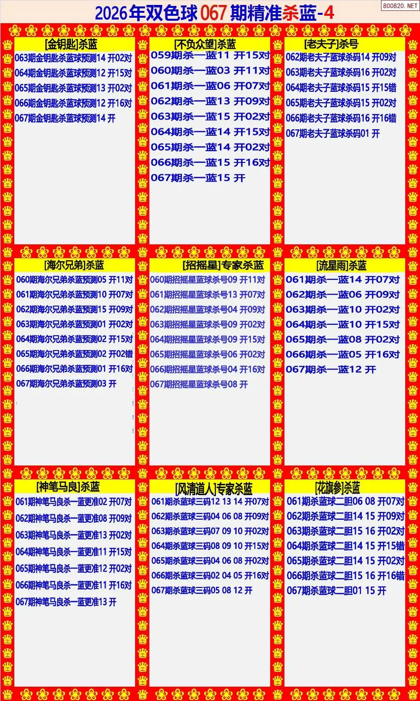 双色球精准杀蓝4版