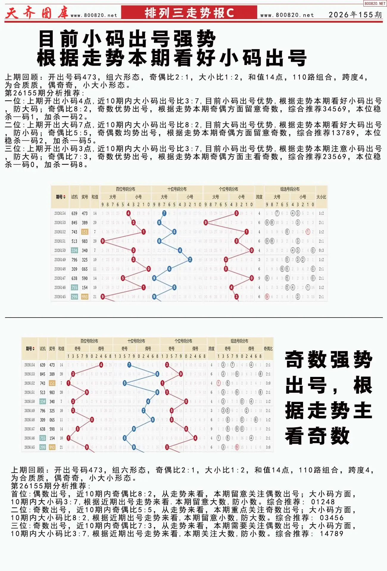 体彩排列三走势报C
