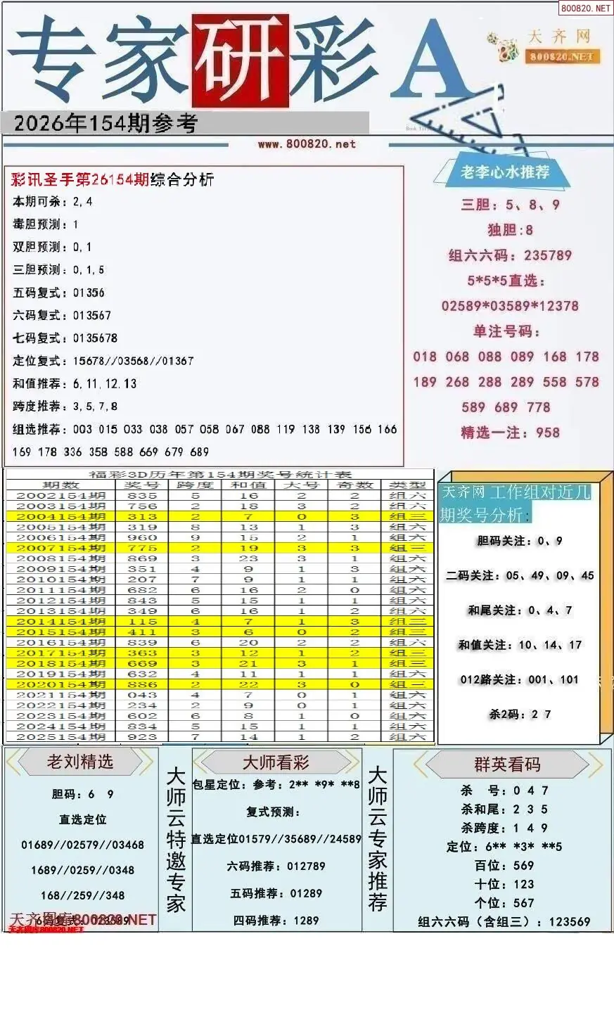 A349专家研彩A版