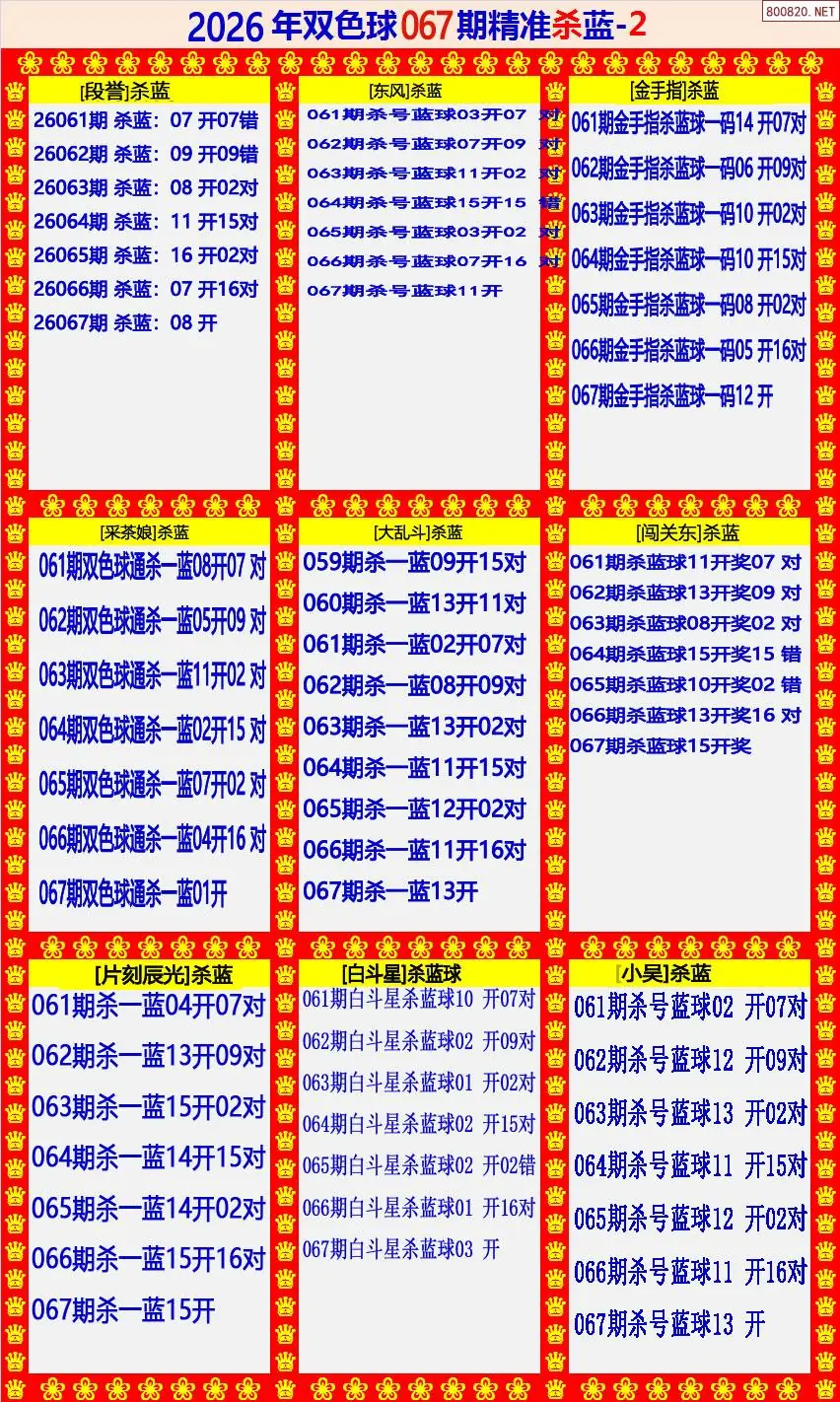 双色球精准杀蓝2版