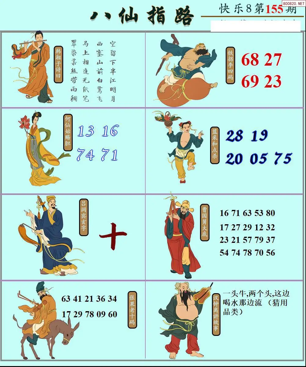 八仙图