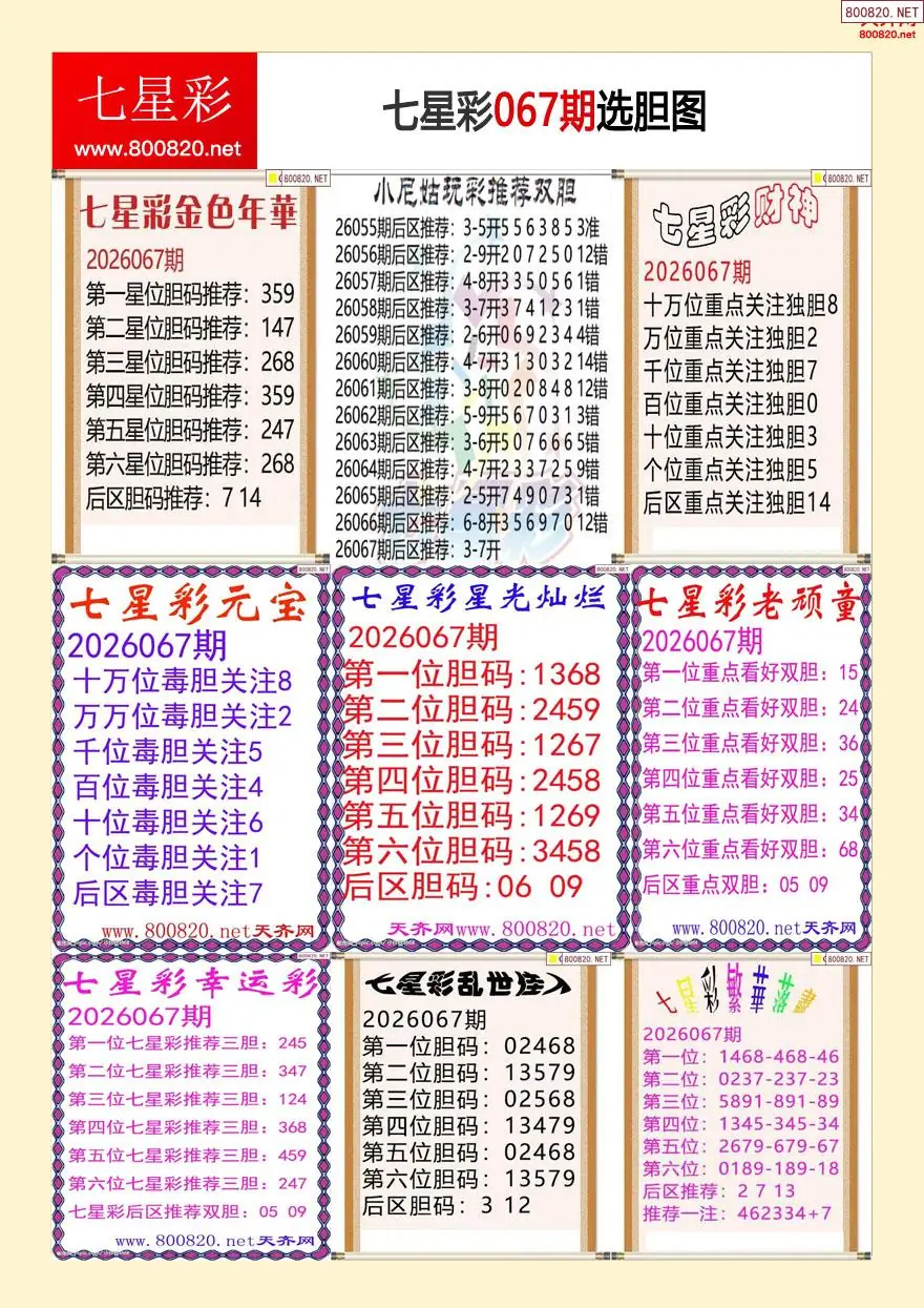 七星彩选胆图