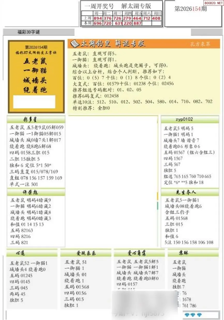 乐彩解太湖