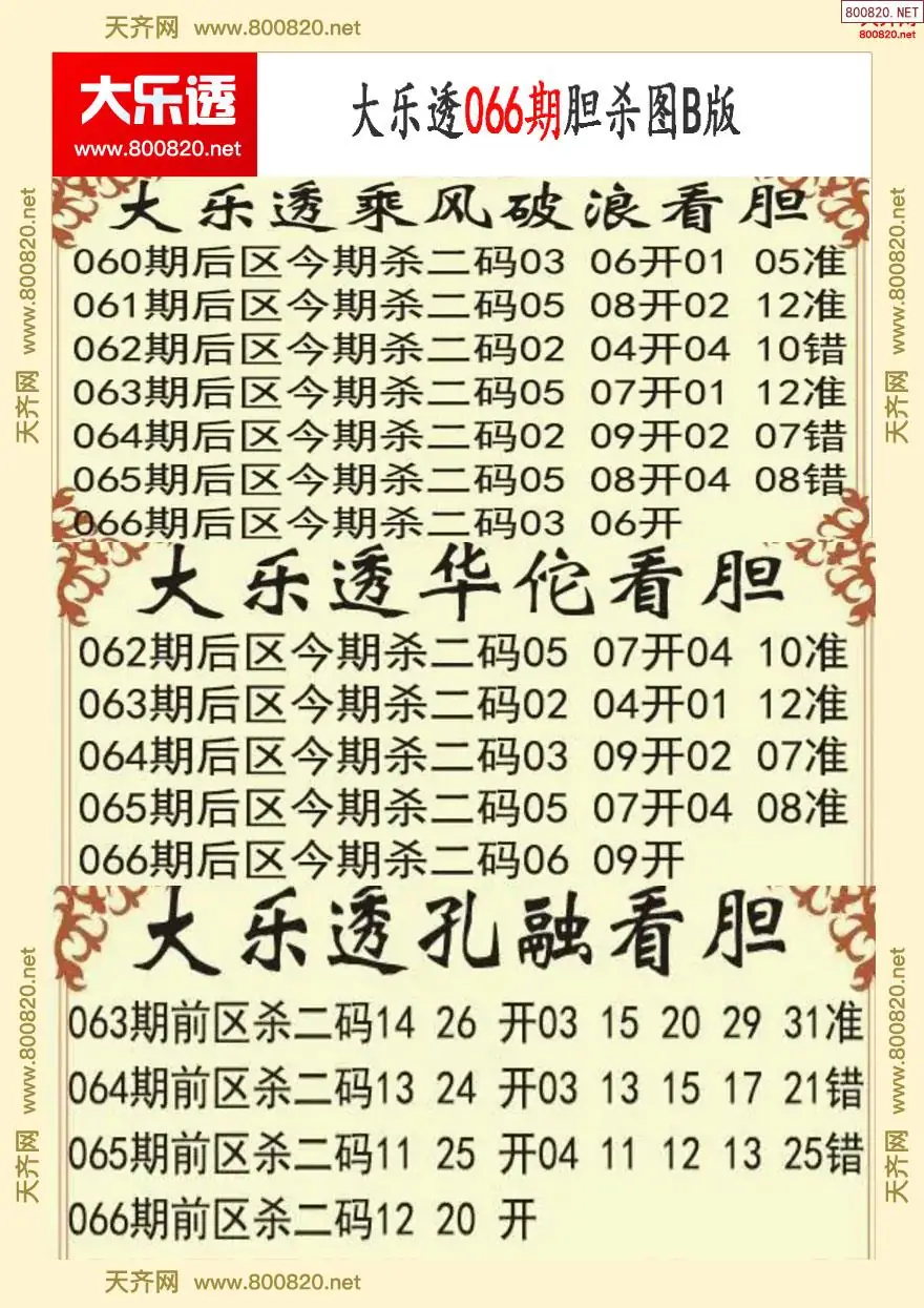 大乐透胆杀图B版