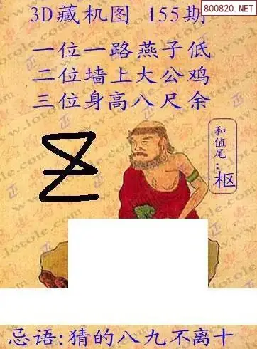 老版3D藏机图