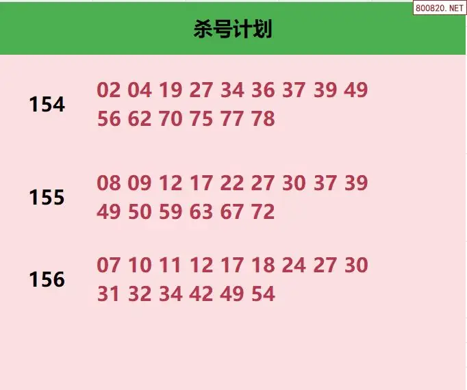 杀号计划