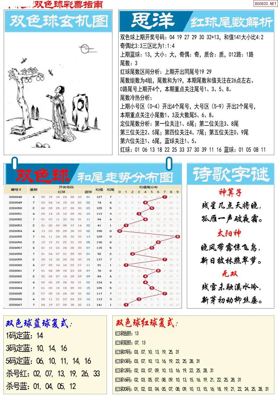 牛彩指南