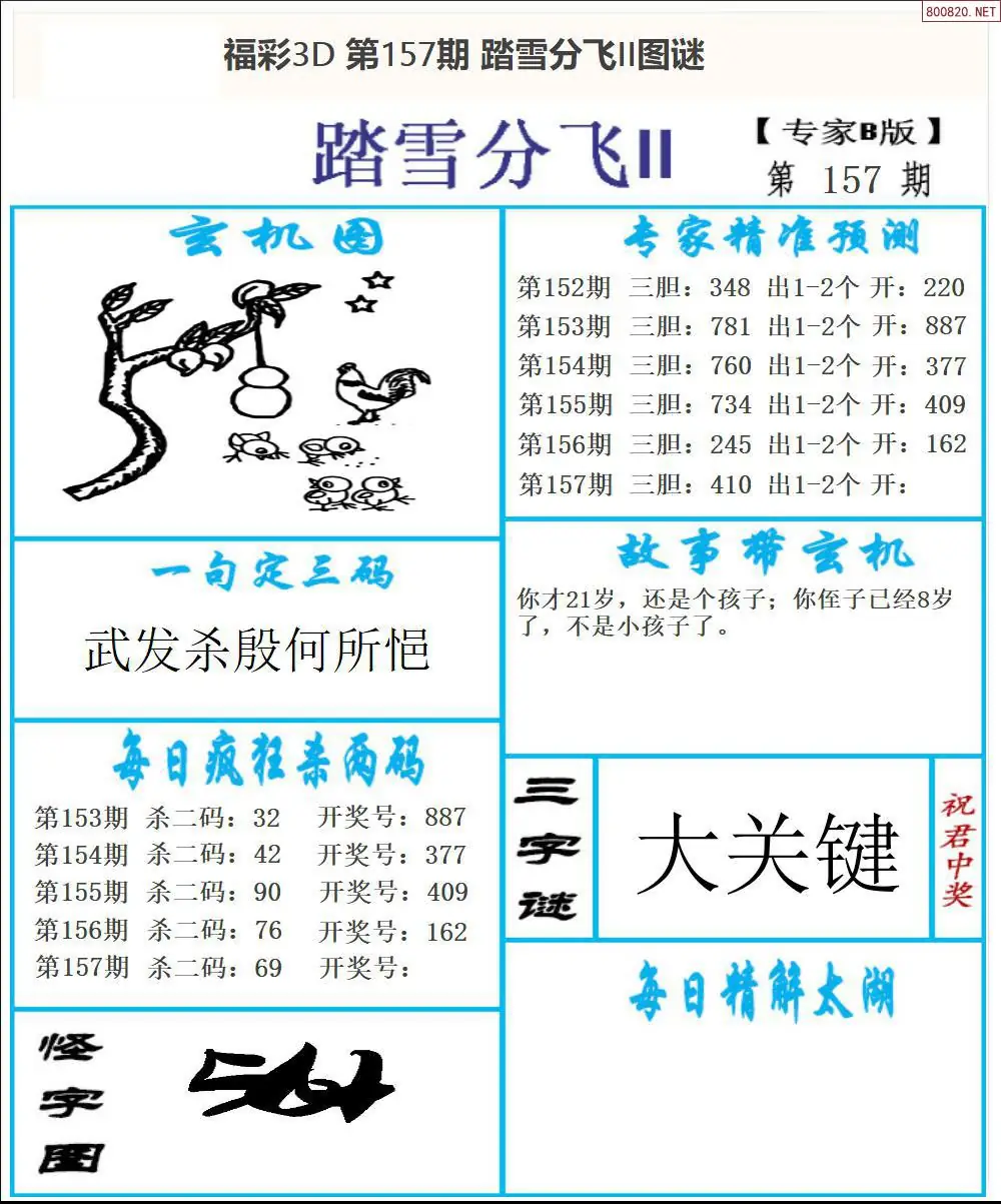 东北彩报2版