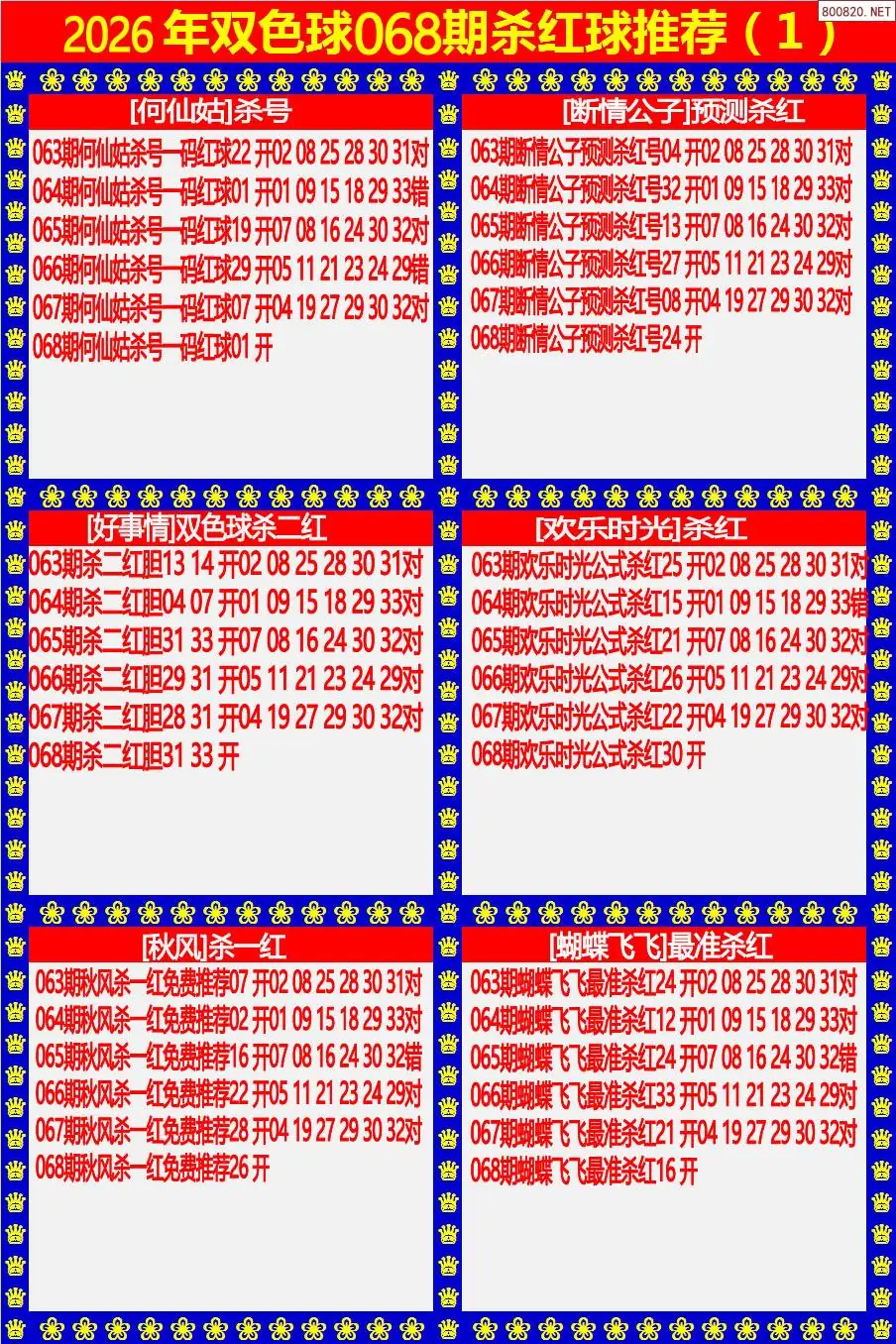 双色球杀红球1版