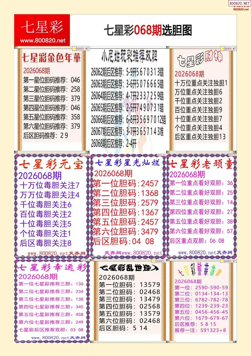 七星彩选胆图