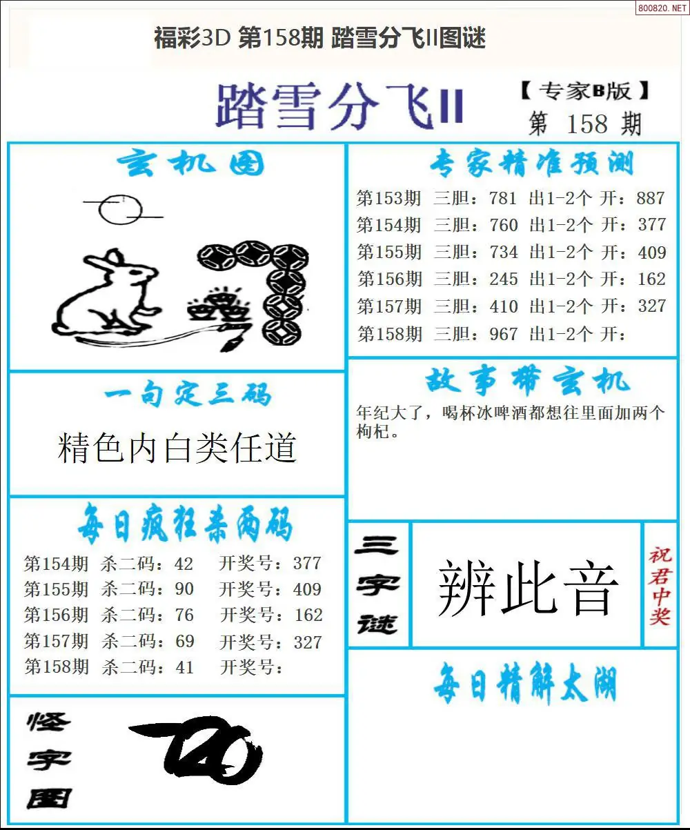 东北彩报2版