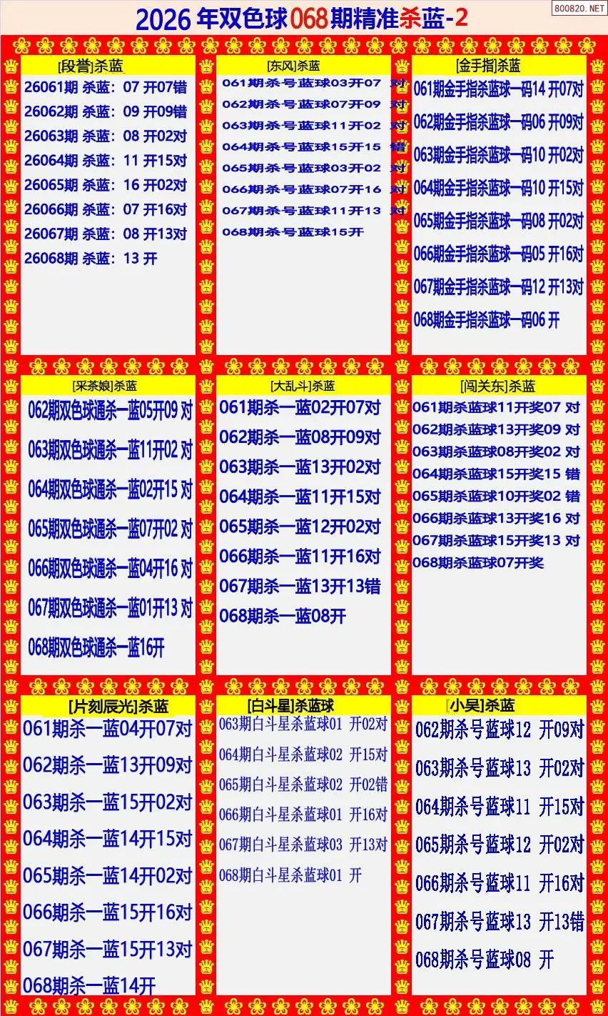 双色球精准杀蓝2版