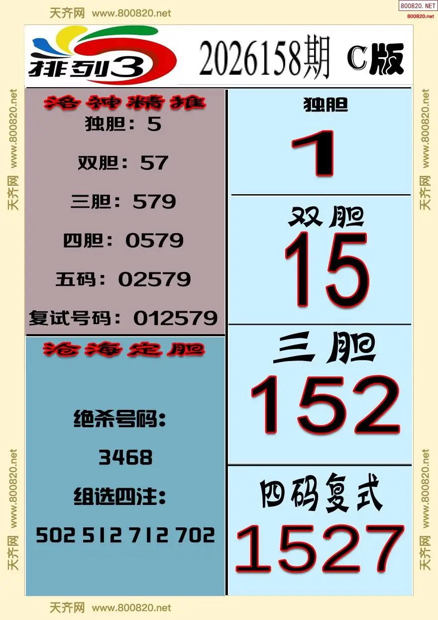 排三专家推荐C