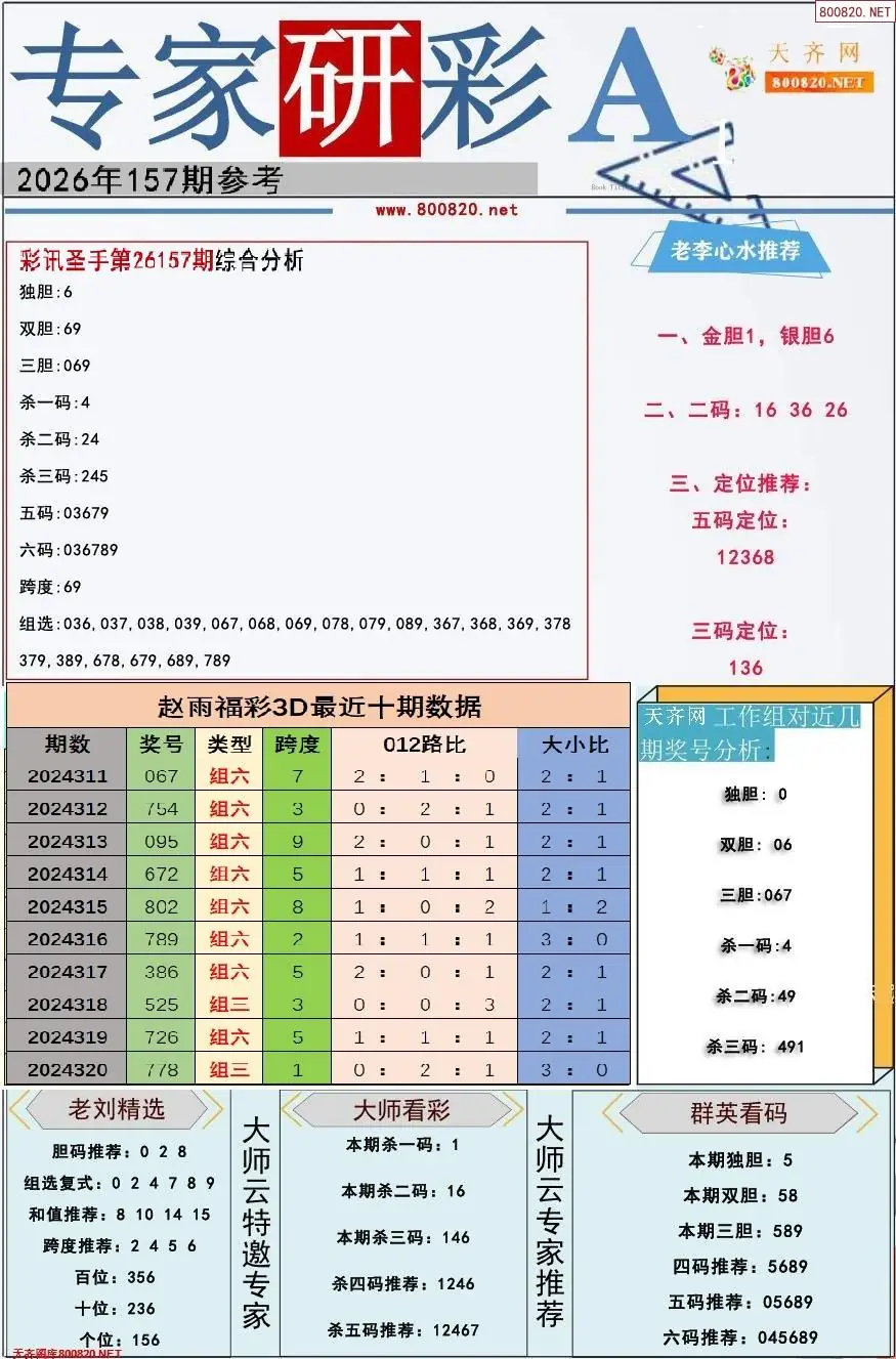 专家研彩A版
