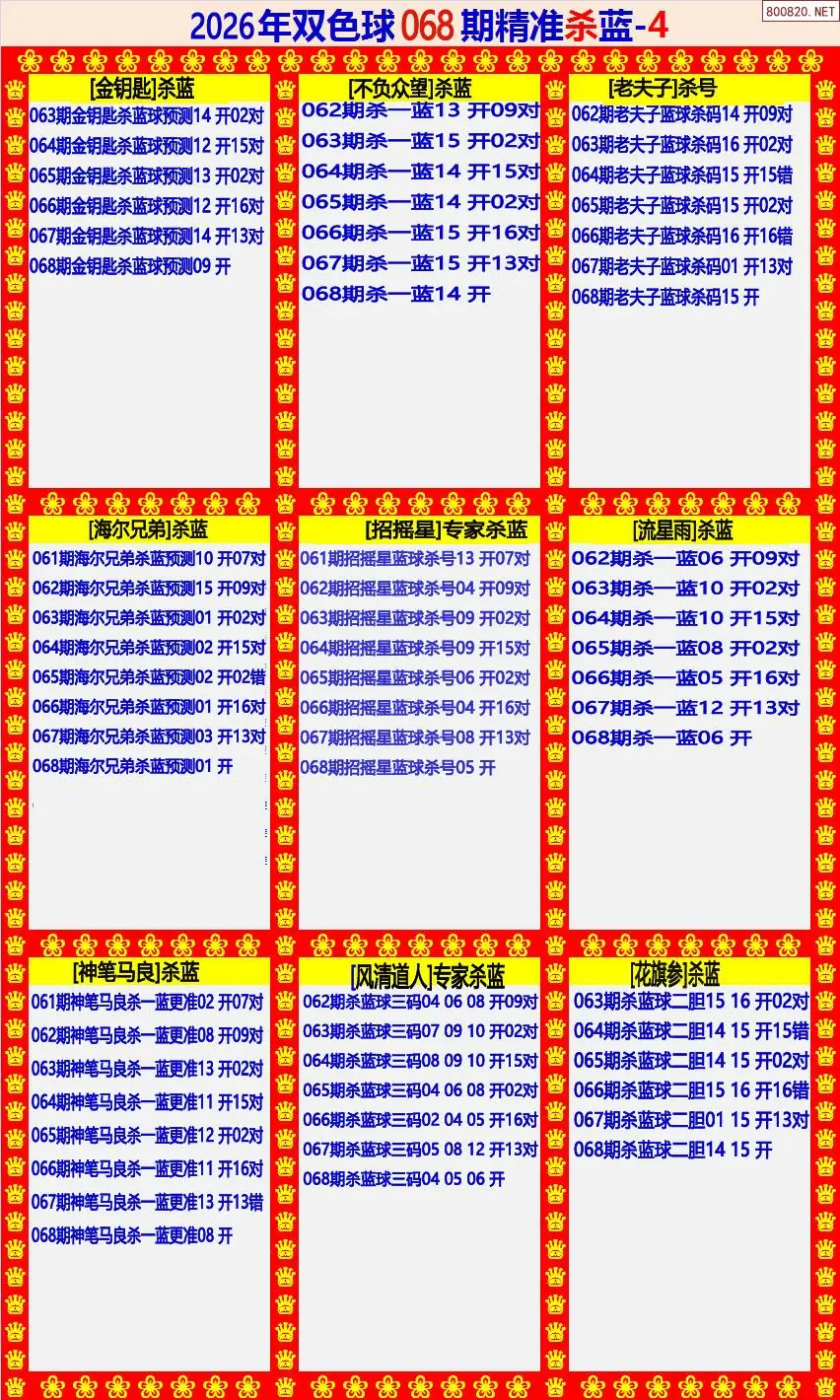 双色球精准杀蓝4版