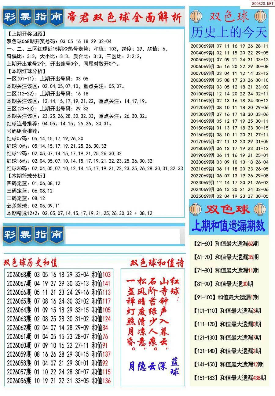 牛彩指南