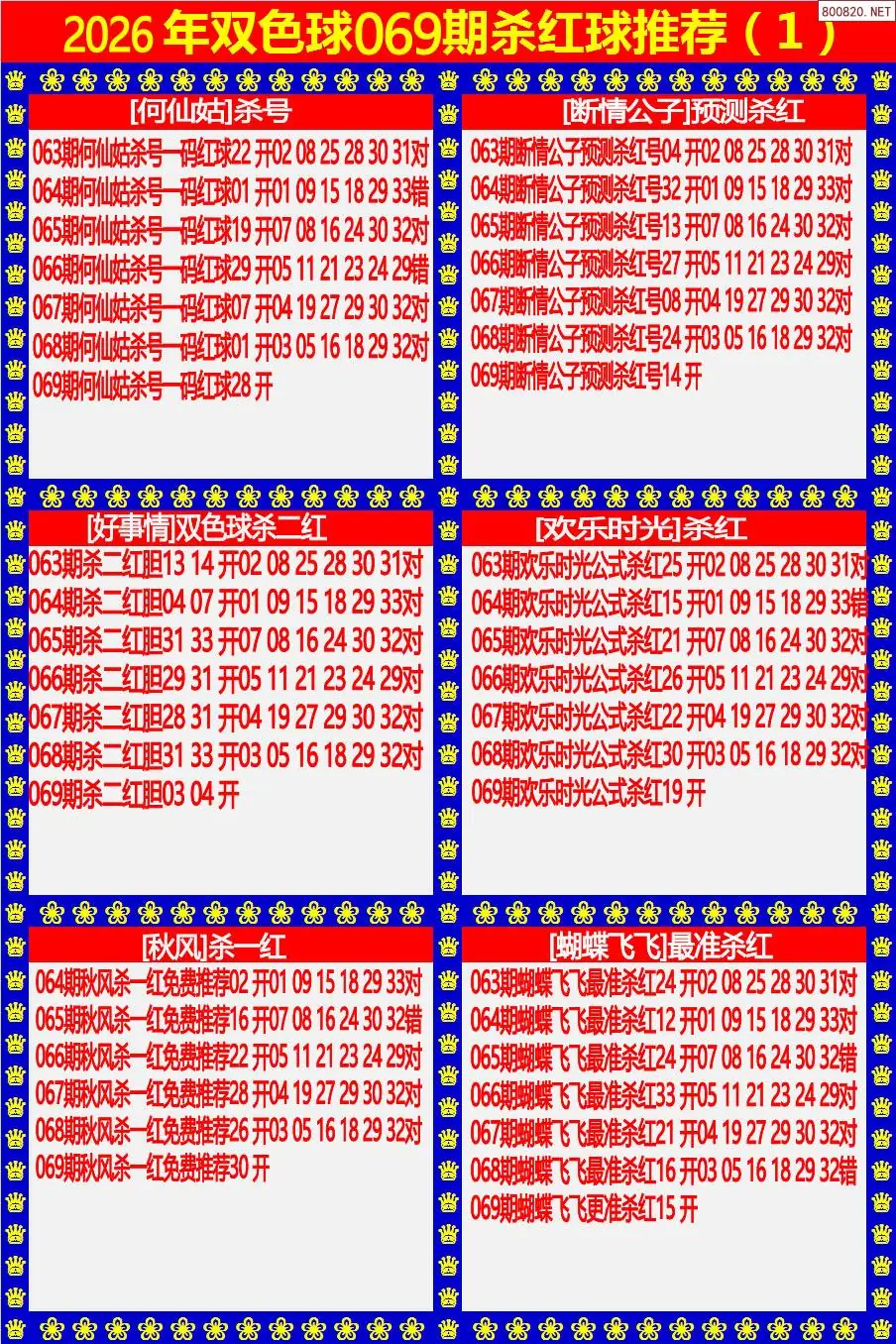 双色球杀红球1版