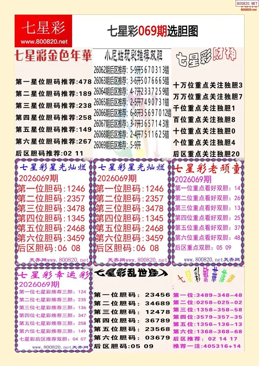 七星彩选胆图