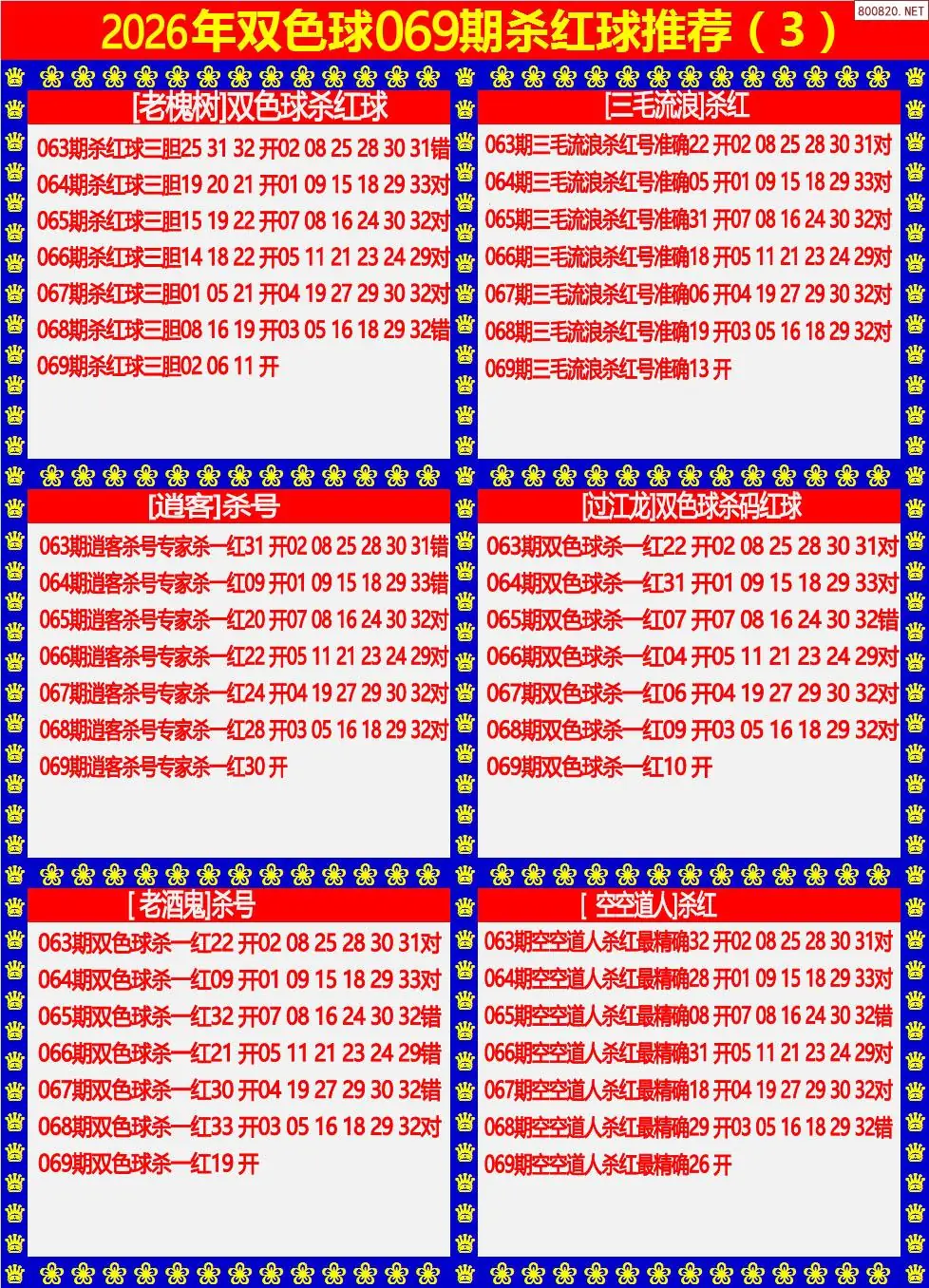 双色球杀红球3版