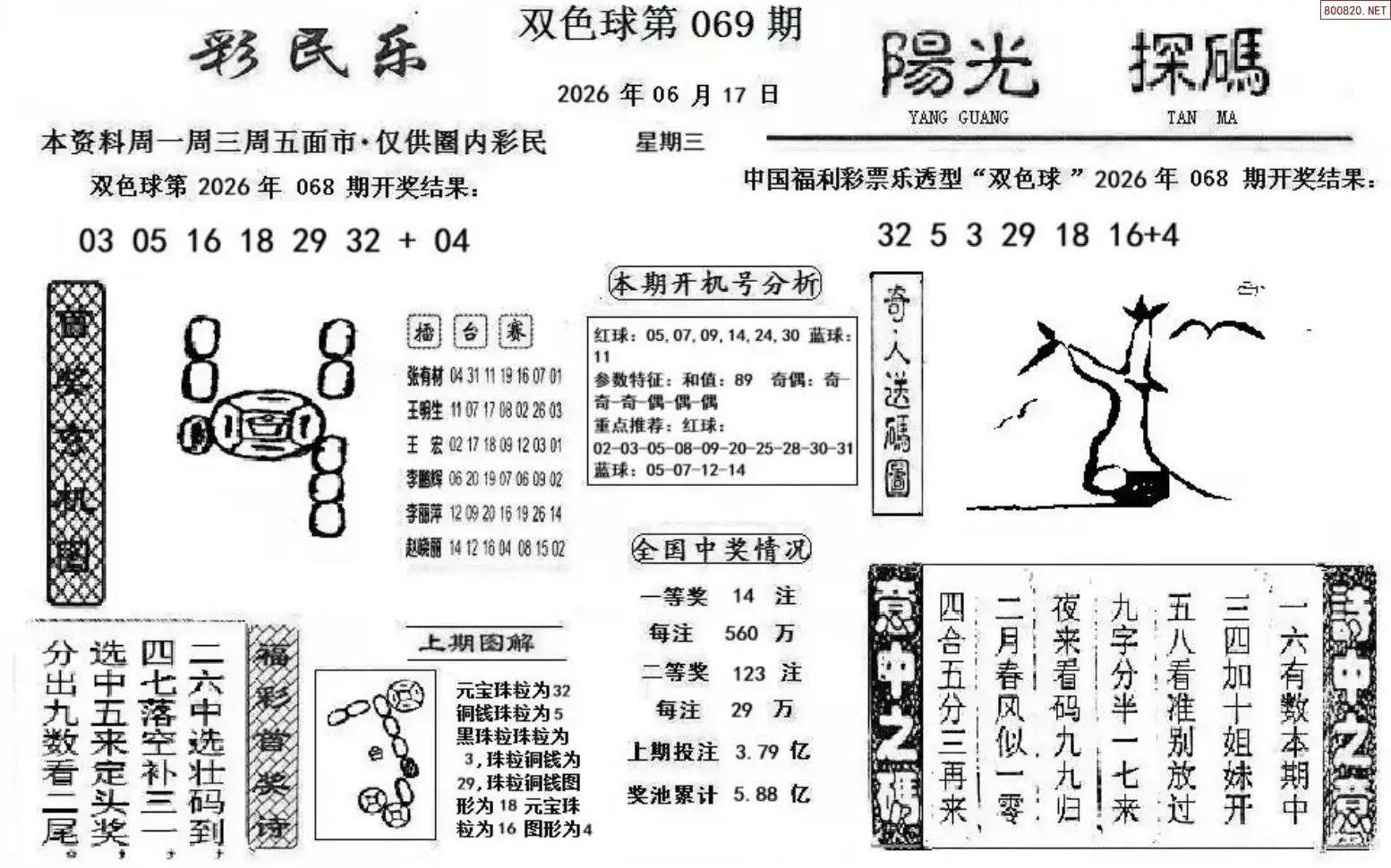 彩民乐+阳光探码图文版