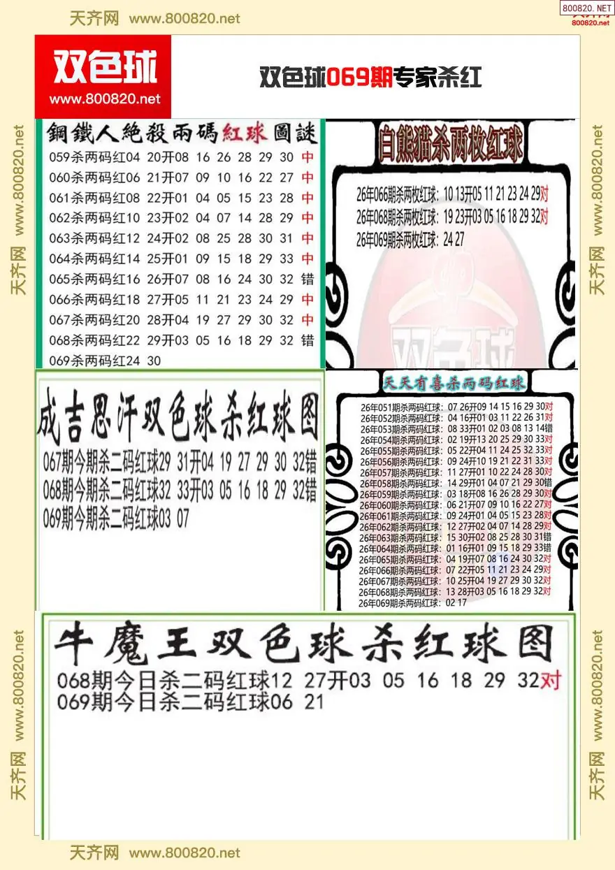 双色球专家杀红