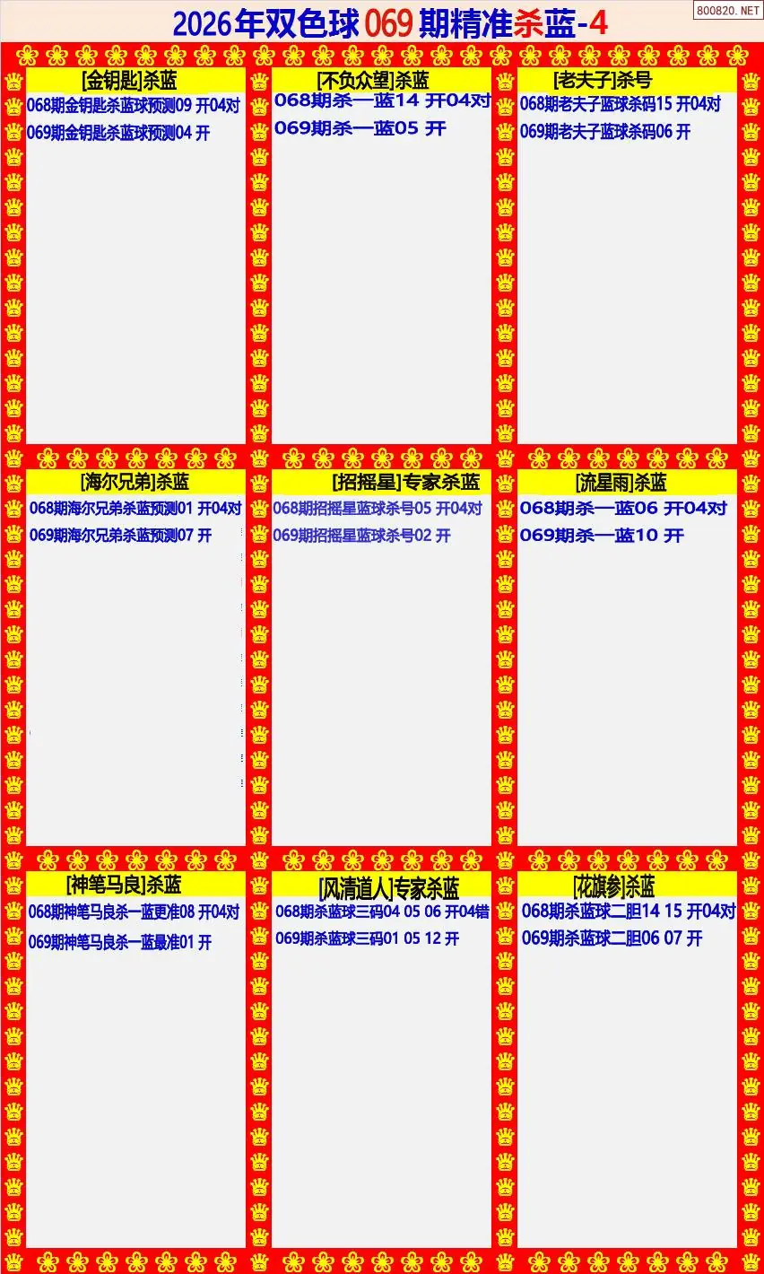 双色球精准杀蓝4版