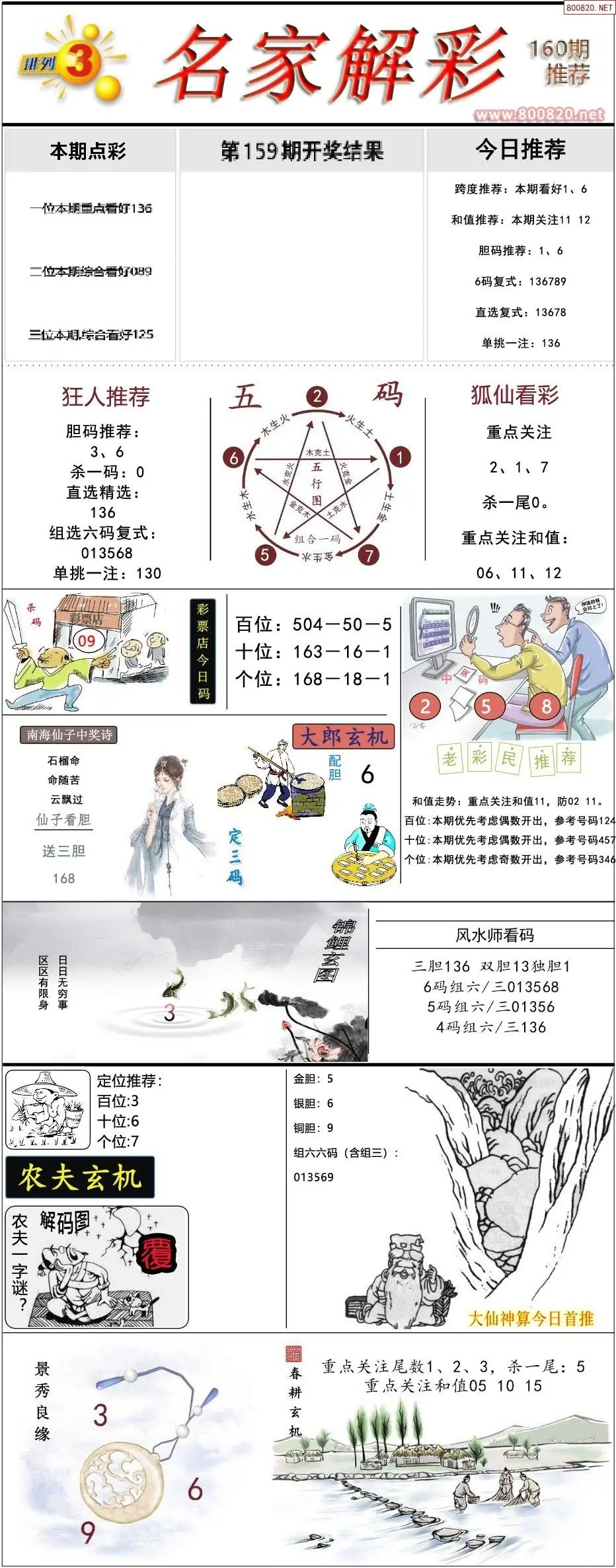 排列三名家解彩