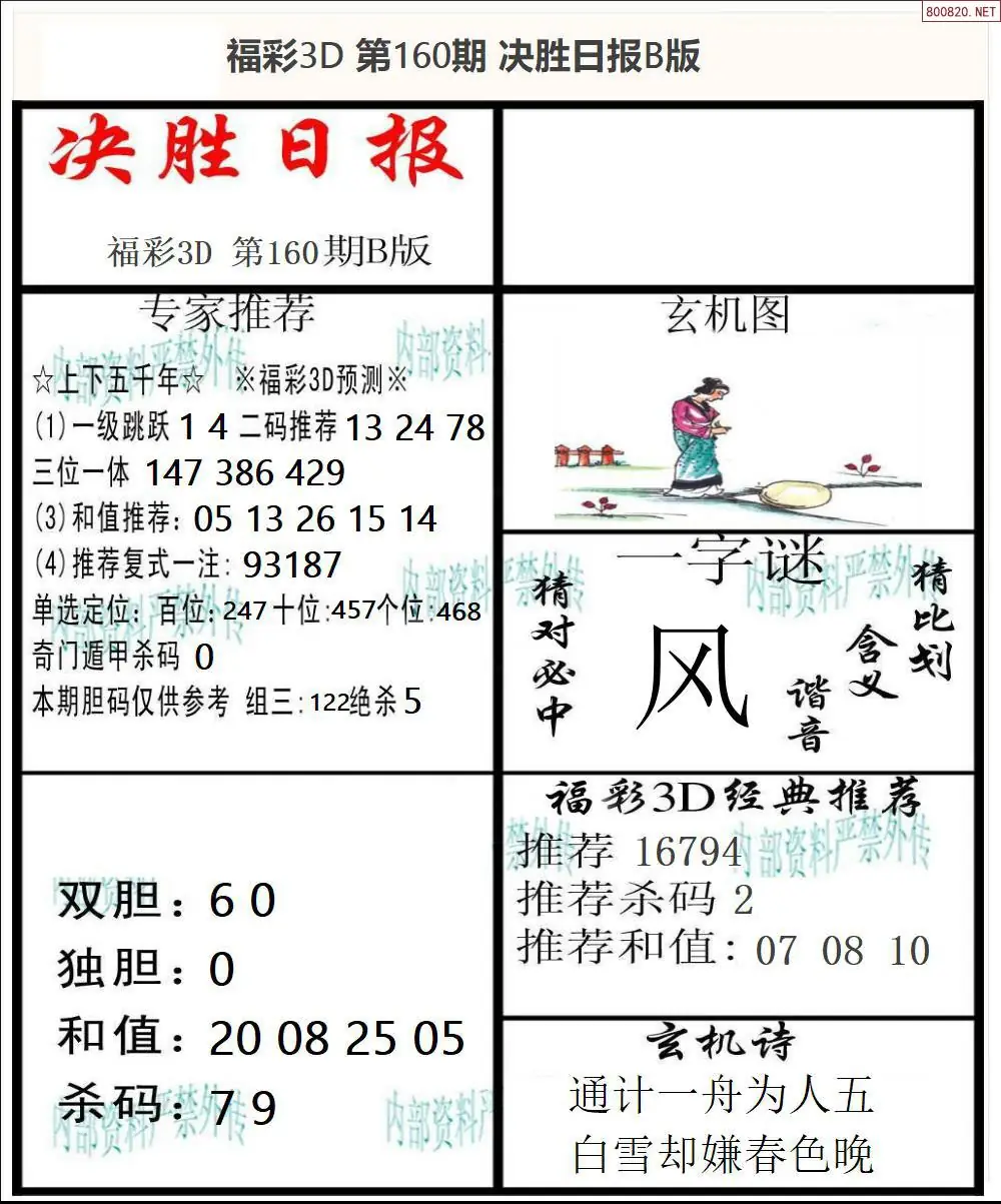 A363决胜报B版