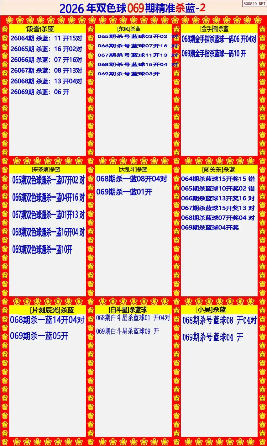 双色球精准杀蓝2版