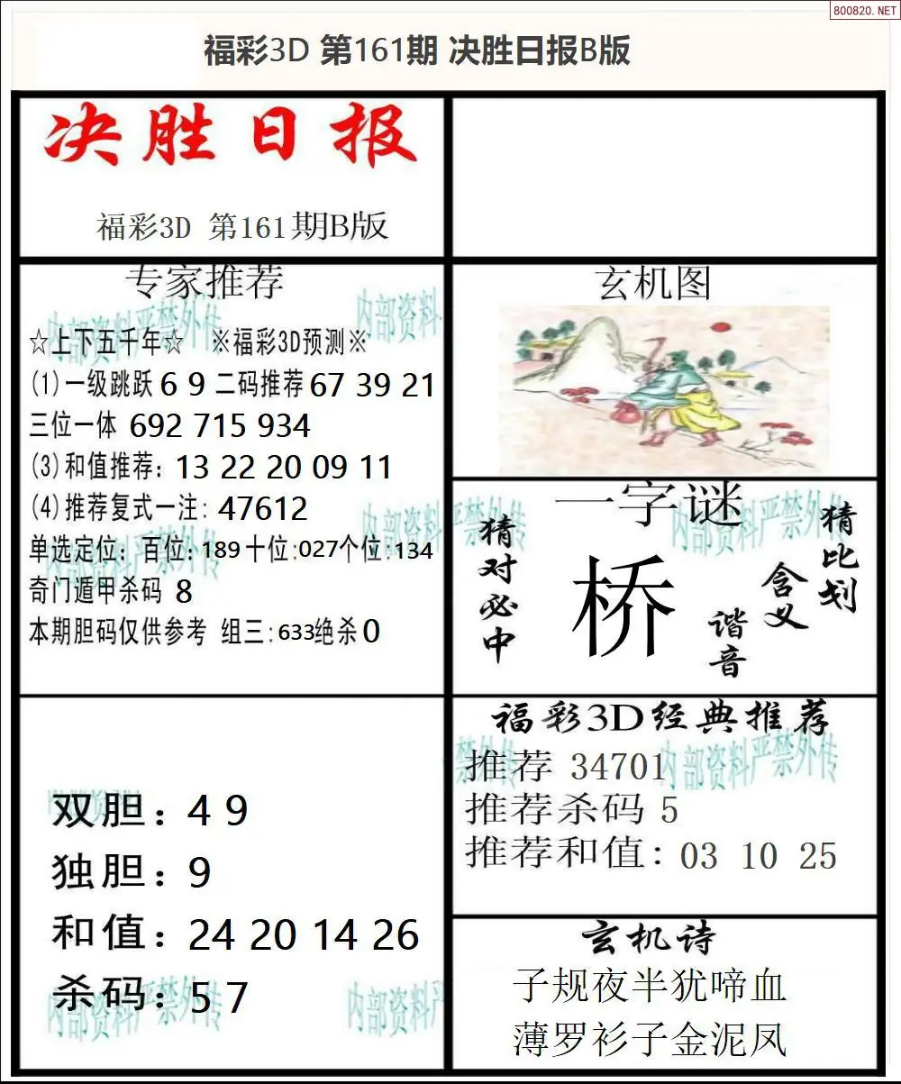 A363决胜报B版