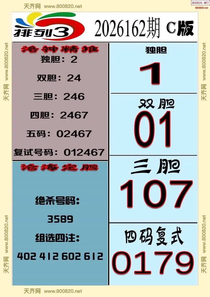 排三专家推荐C