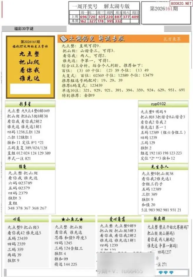 A151乐彩解太湖