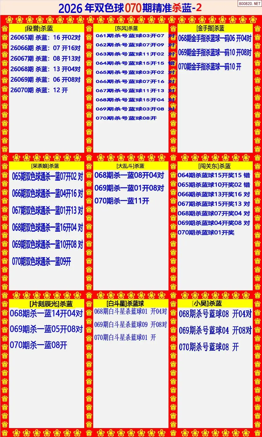 双色球精准杀蓝2版
