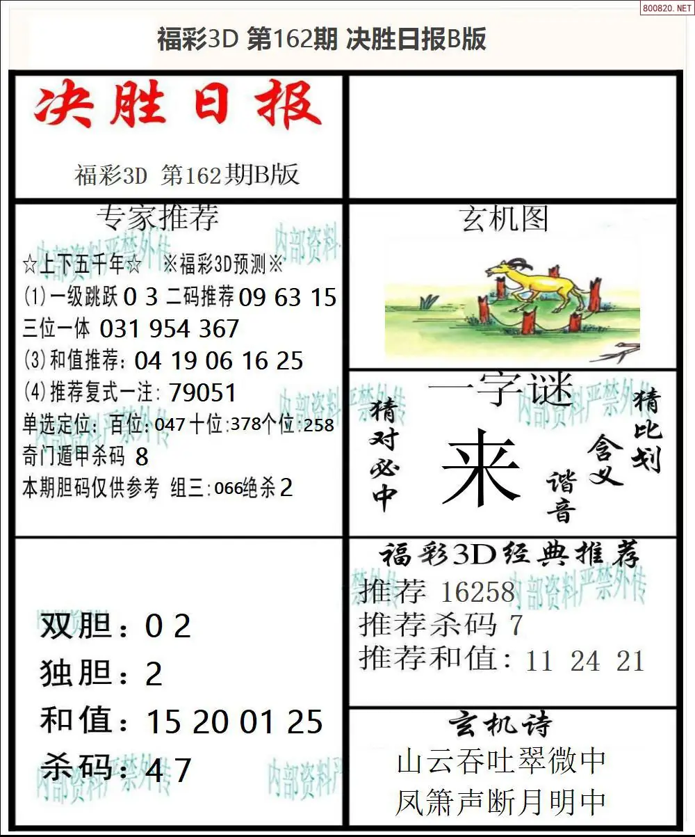A363决胜报B版
