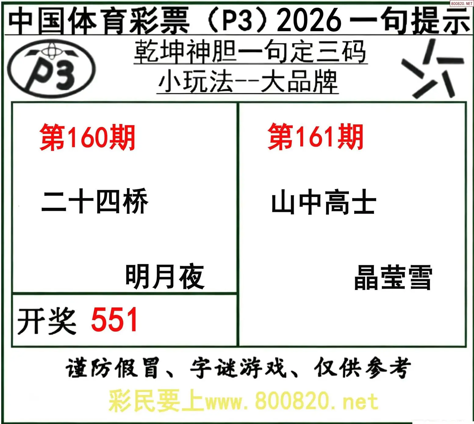 乾坤一句定三码