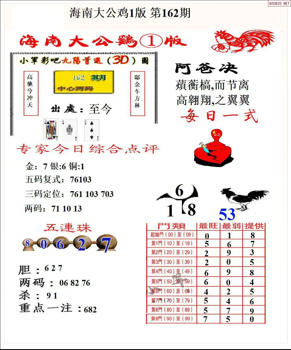 A197大公鸡1版
