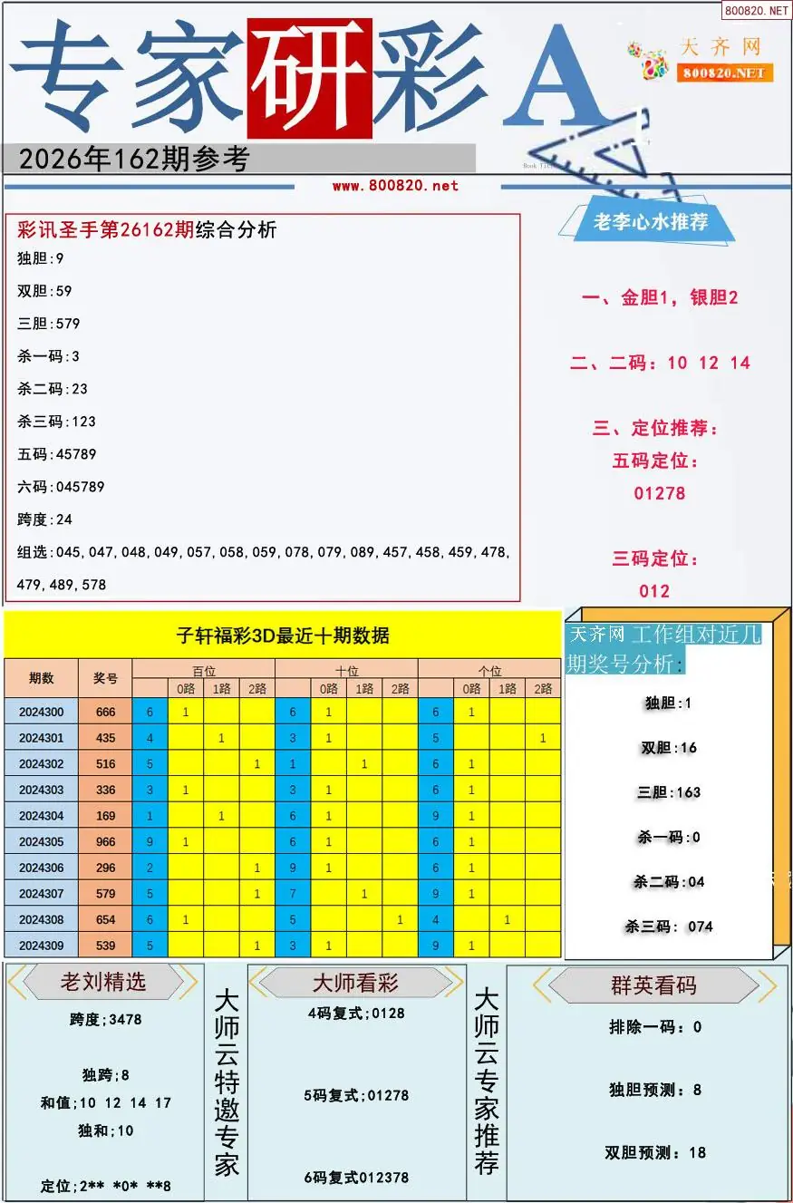 A349专家研彩A版