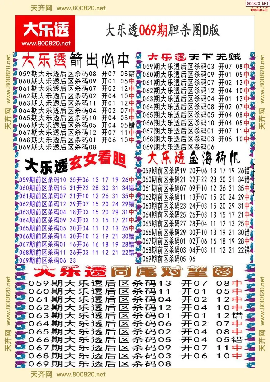 大乐透胆杀图D版