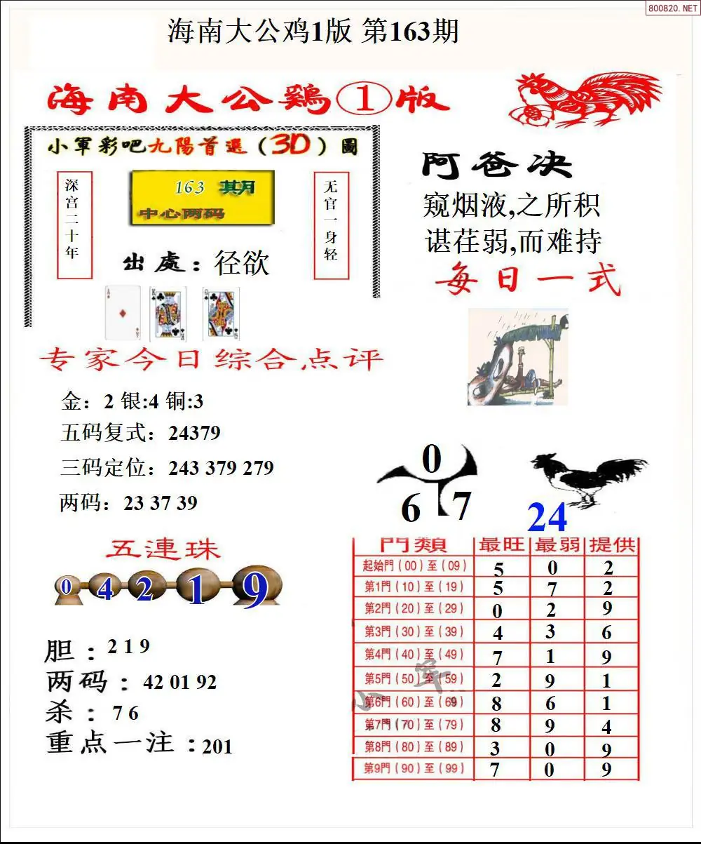 A197大公鸡1版