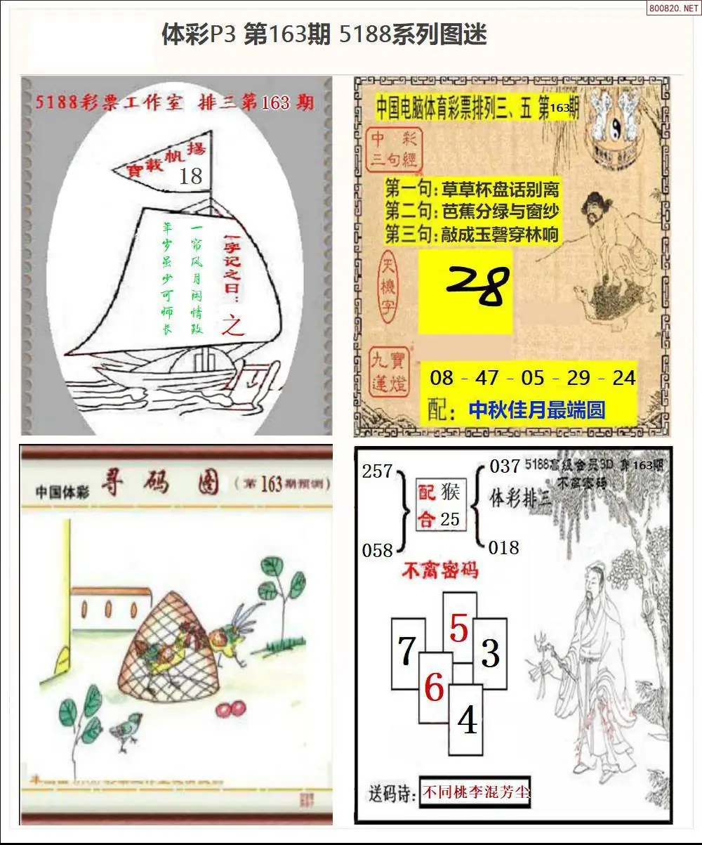 5188系列P3图迷