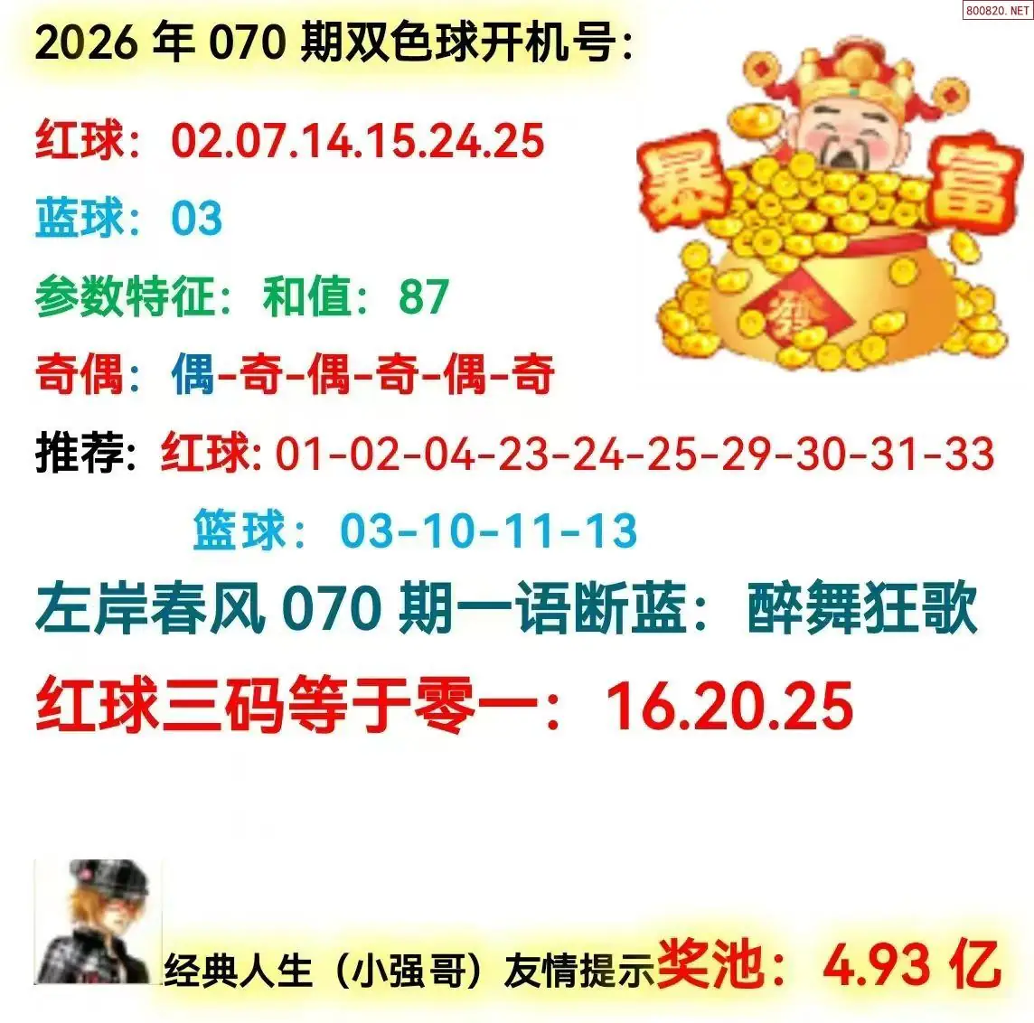 双色球开机号分析