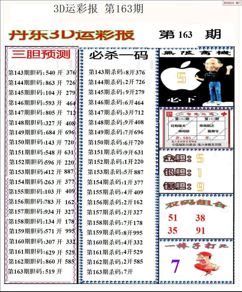 A2193D运彩报