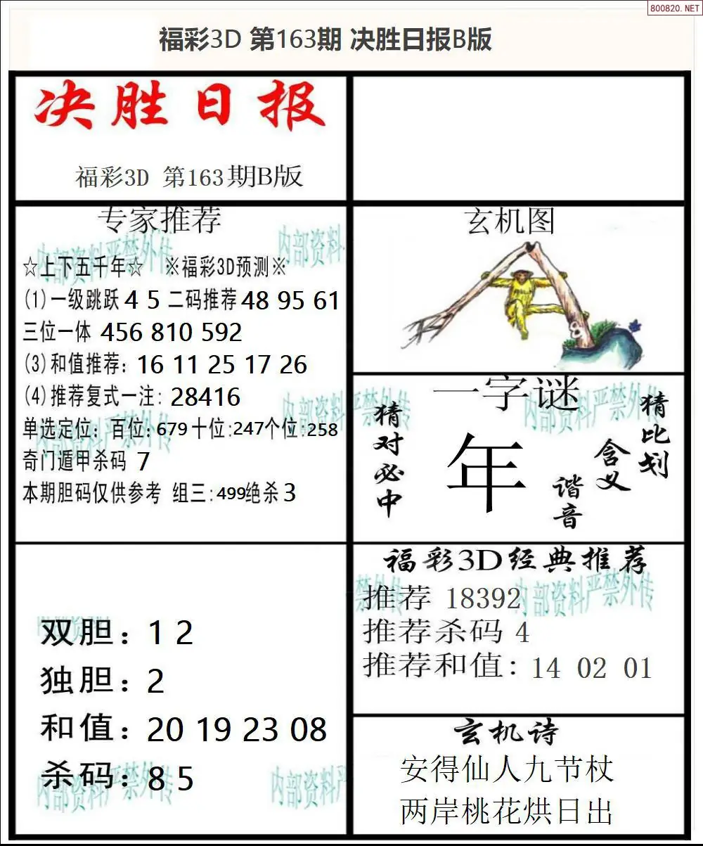 A363决胜报B版