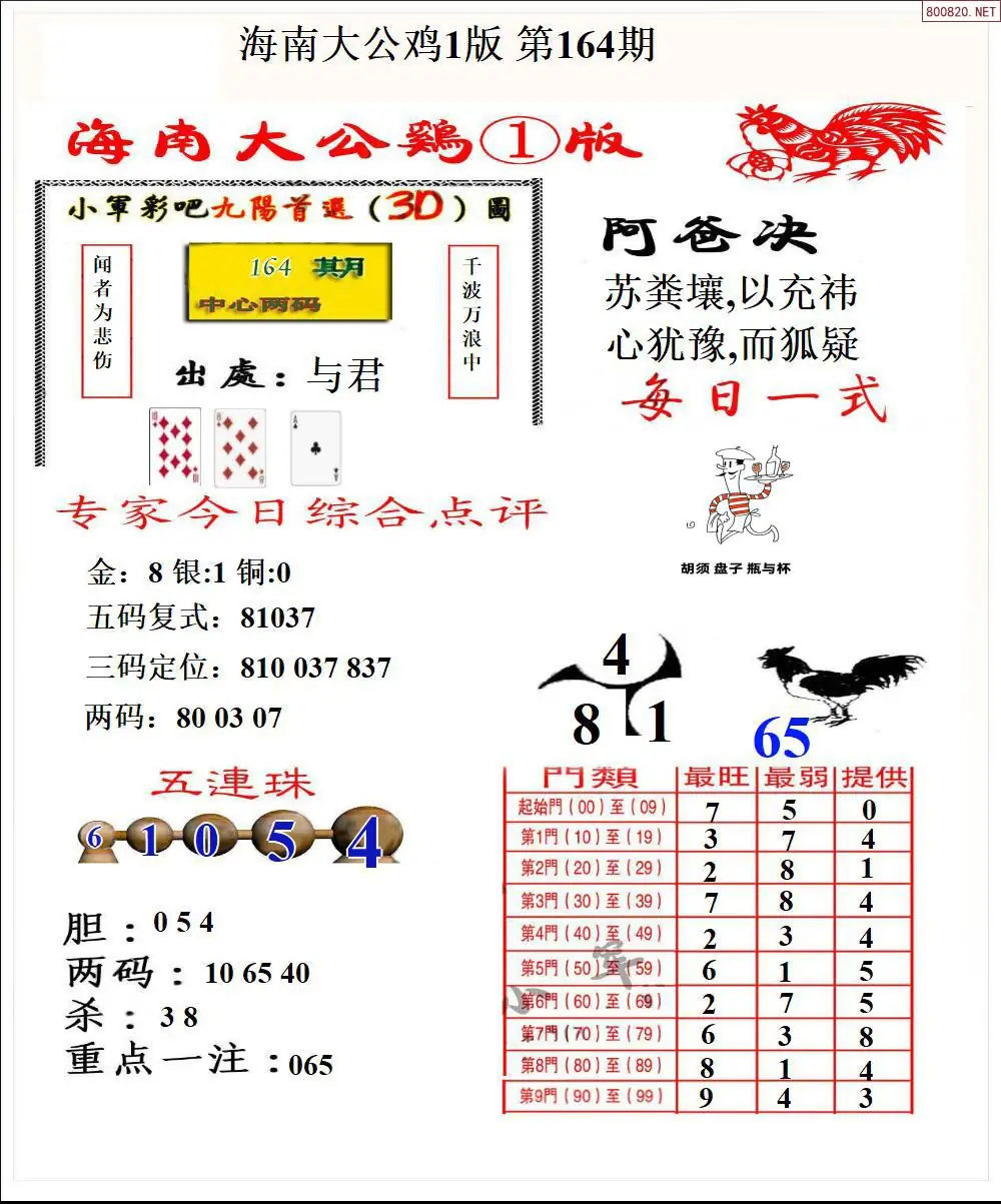 A197大公鸡1版