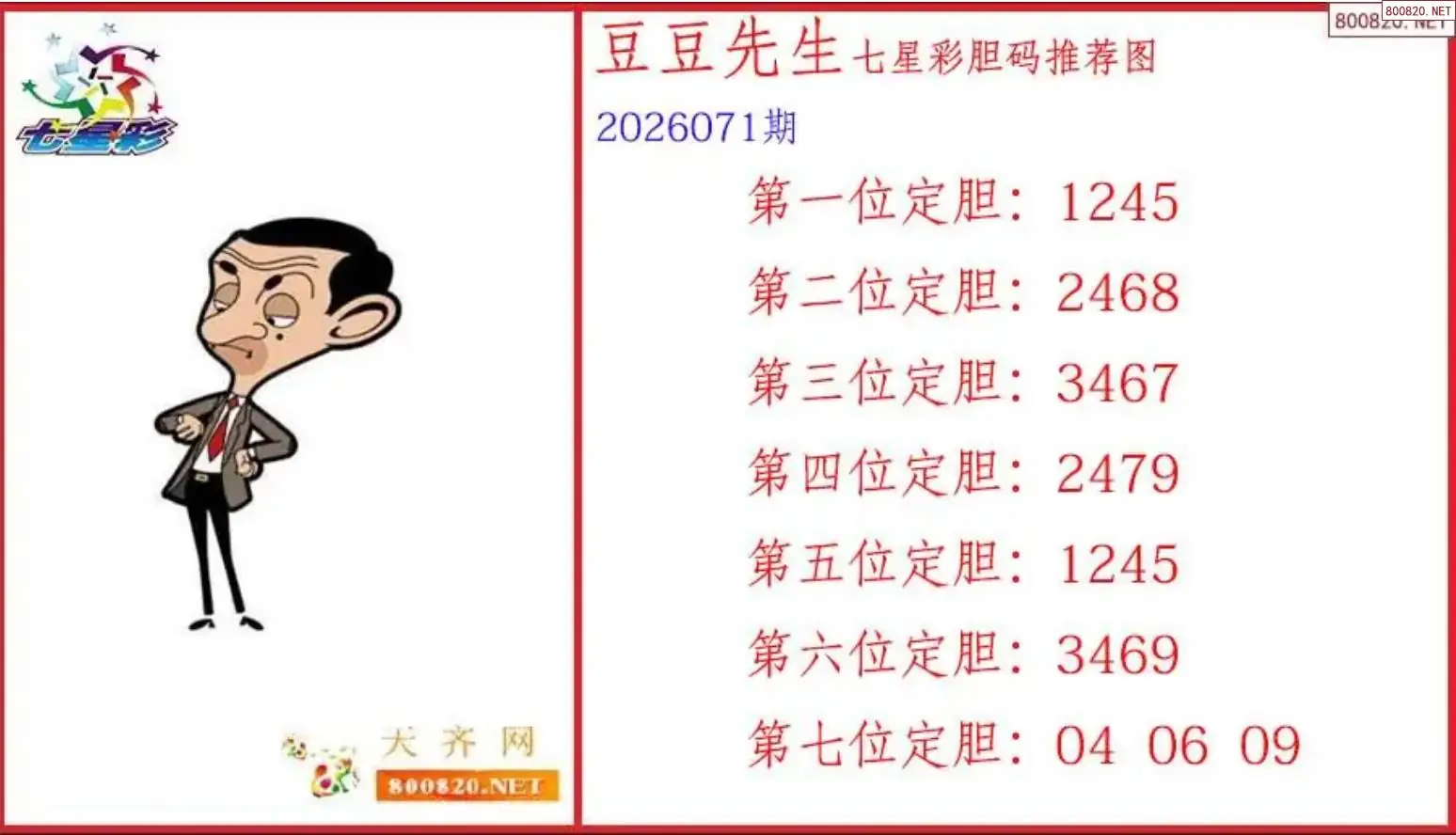 豆豆先生胆码图
