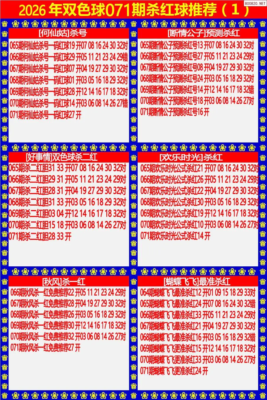 双色球杀红球1版