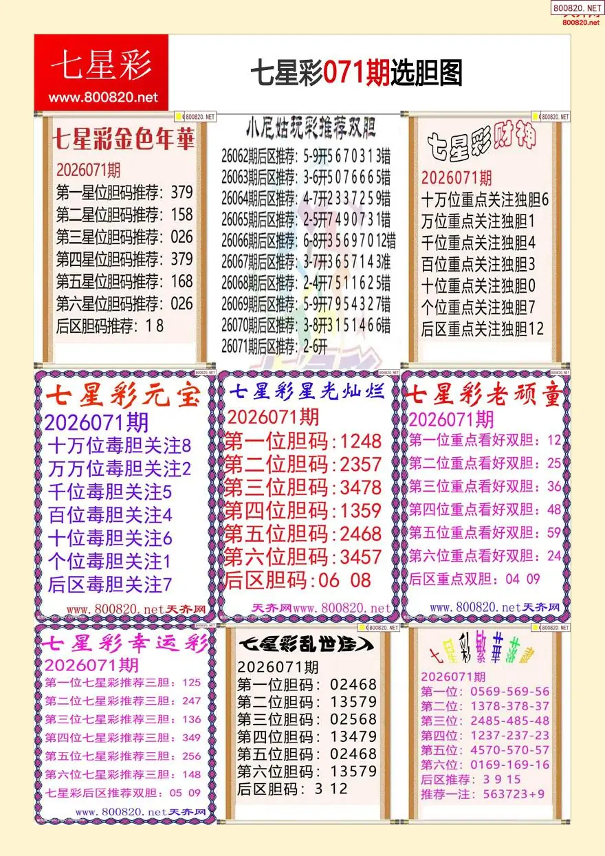 七星彩选胆图
