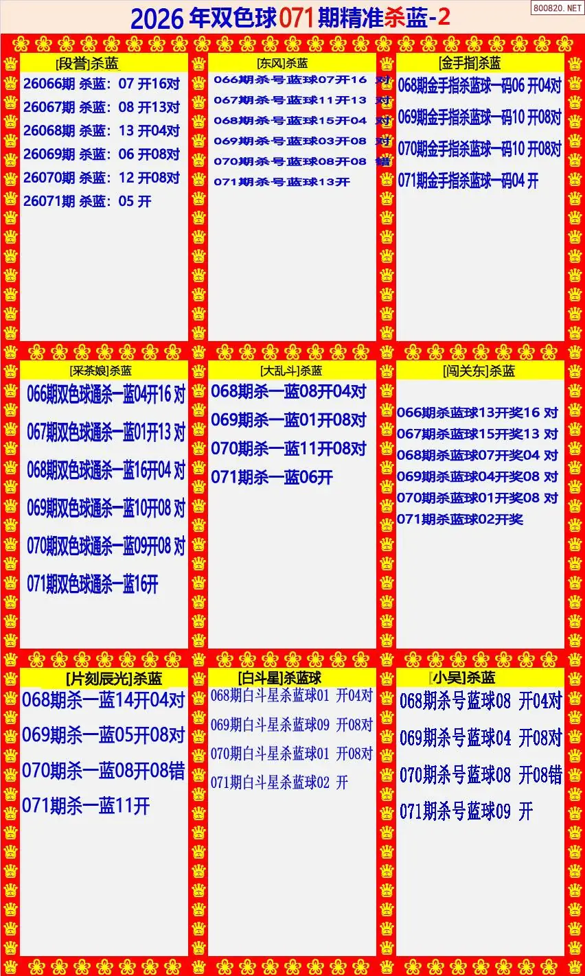 双色球精准杀蓝2版