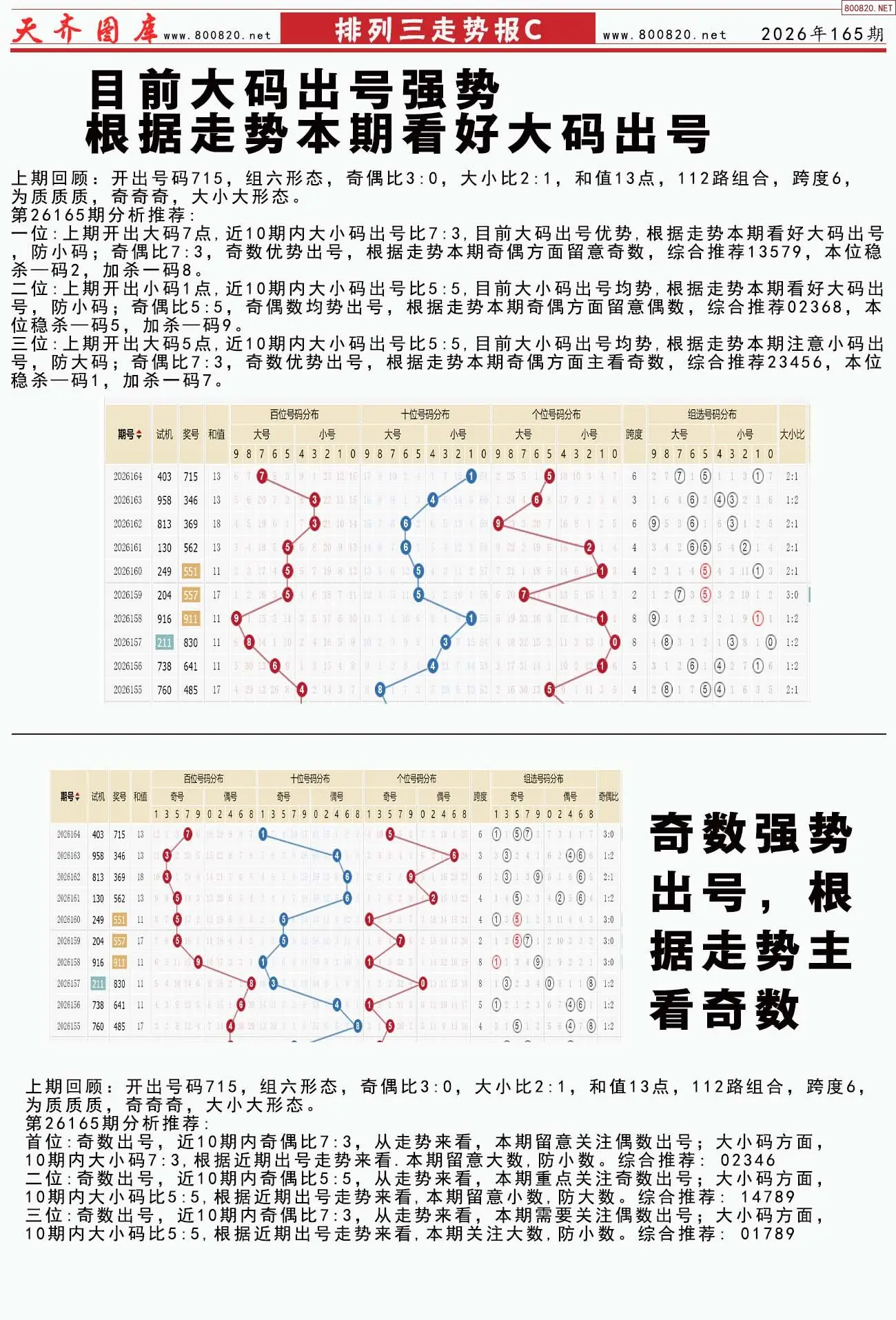 体彩排列三走势报C