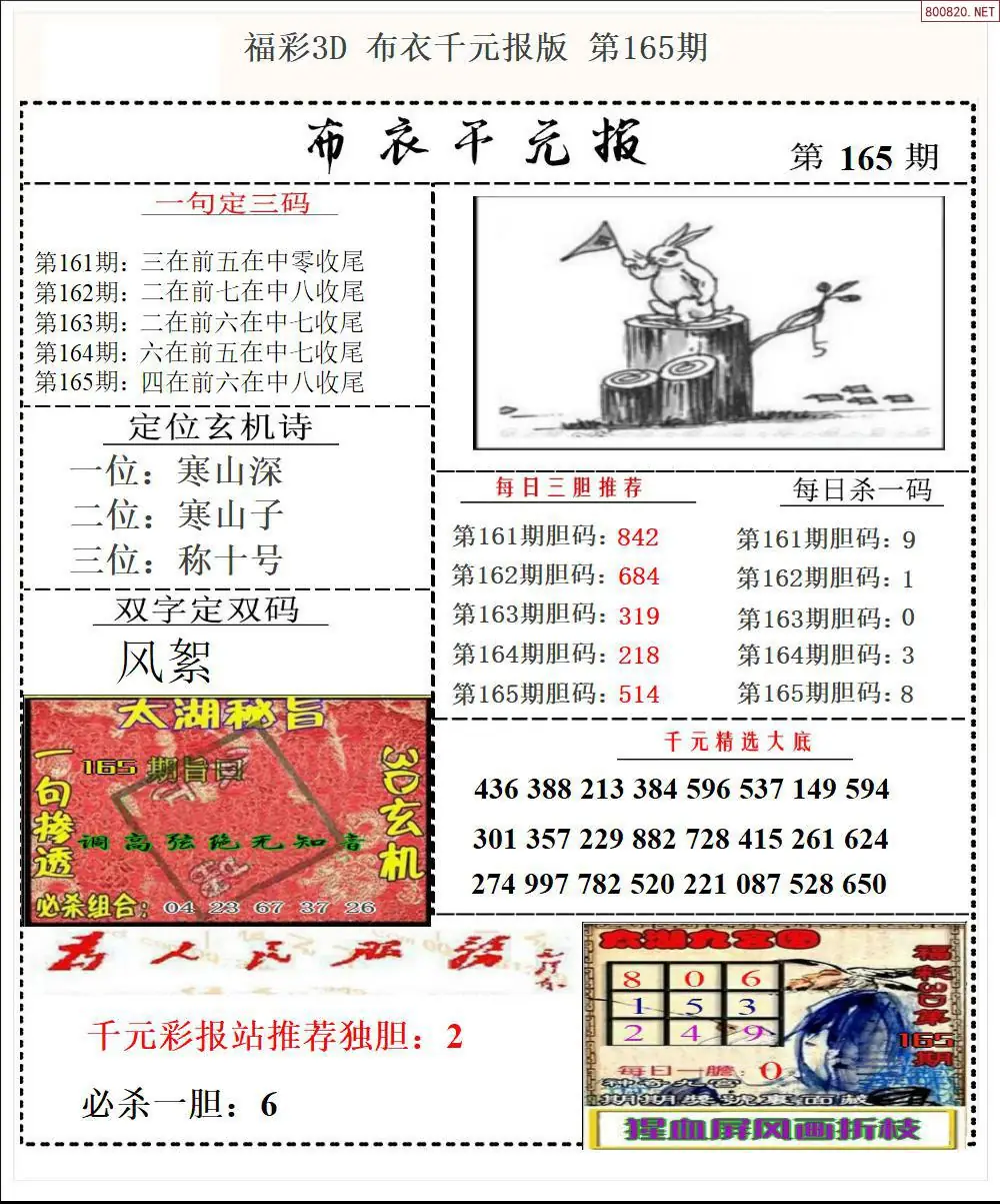 A32布衣千元报